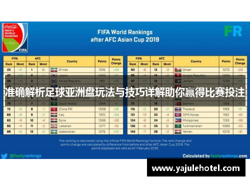 准确解析足球亚洲盘玩法与技巧详解助你赢得比赛投注