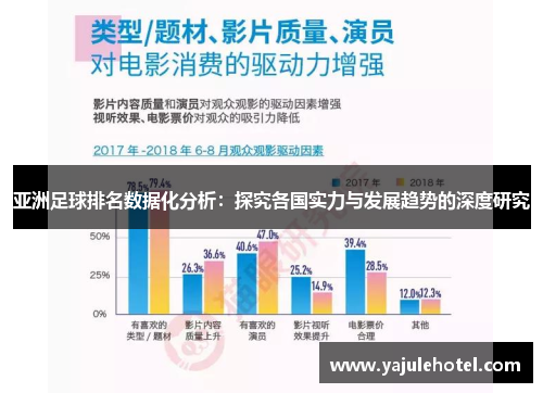 亚洲足球排名数据化分析：探究各国实力与发展趋势的深度研究